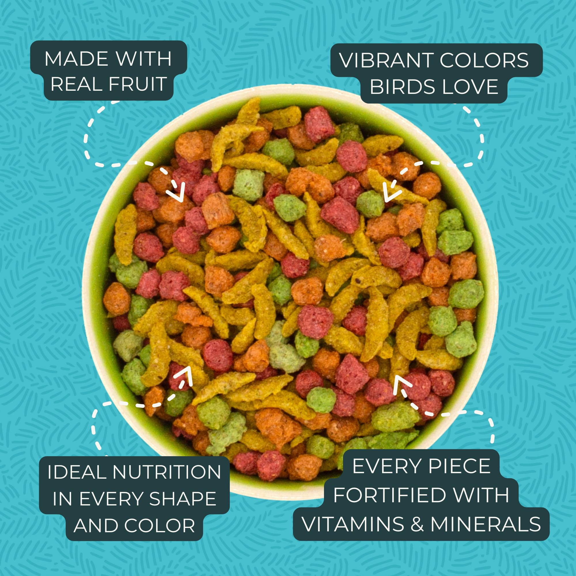 ZuPreem FruitBlend: variedad de formas para enriquecer la experiencia de comer