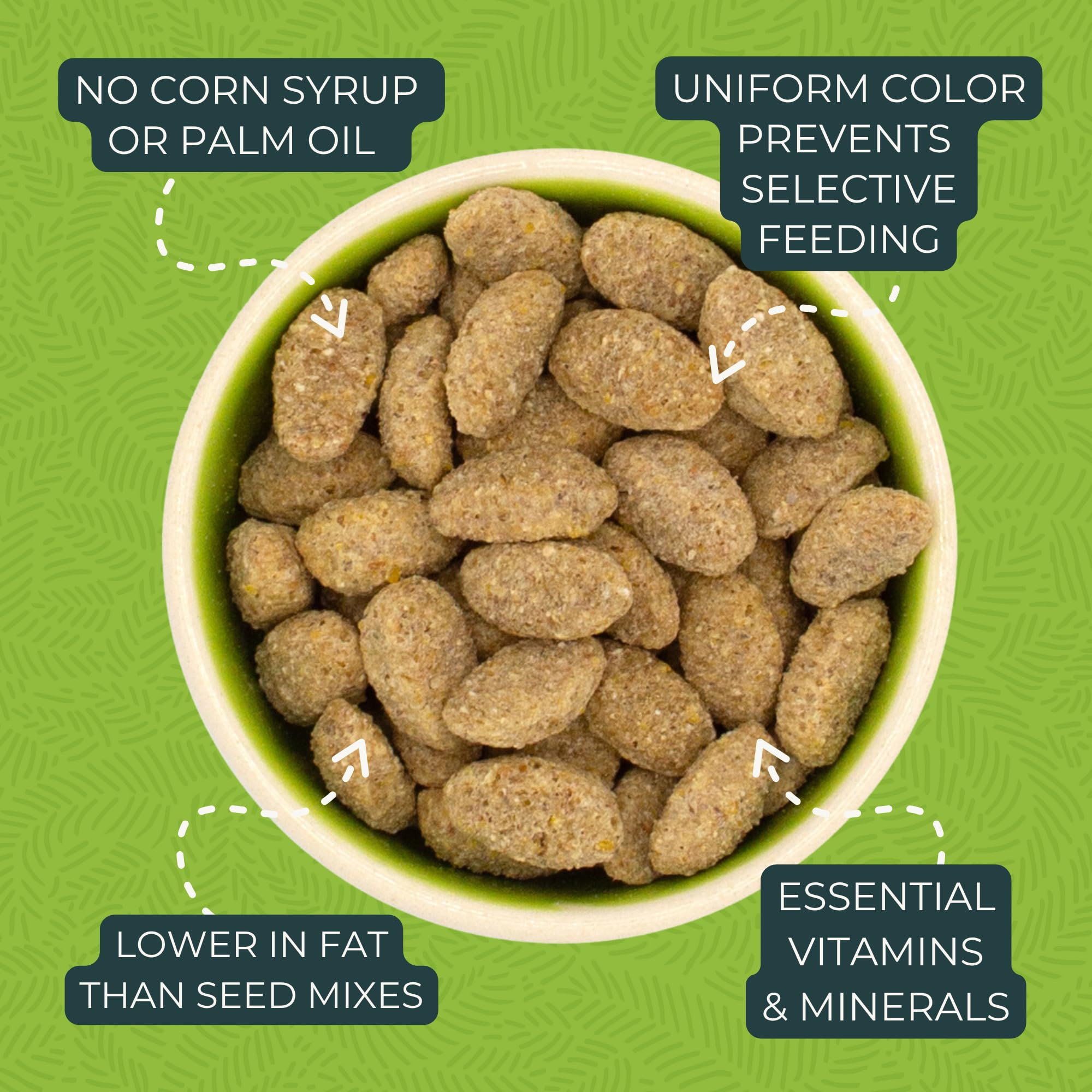 ZuPreem Natural dieta-diaria: fórmula recomendada por veterinarios para aves medianas y grandes