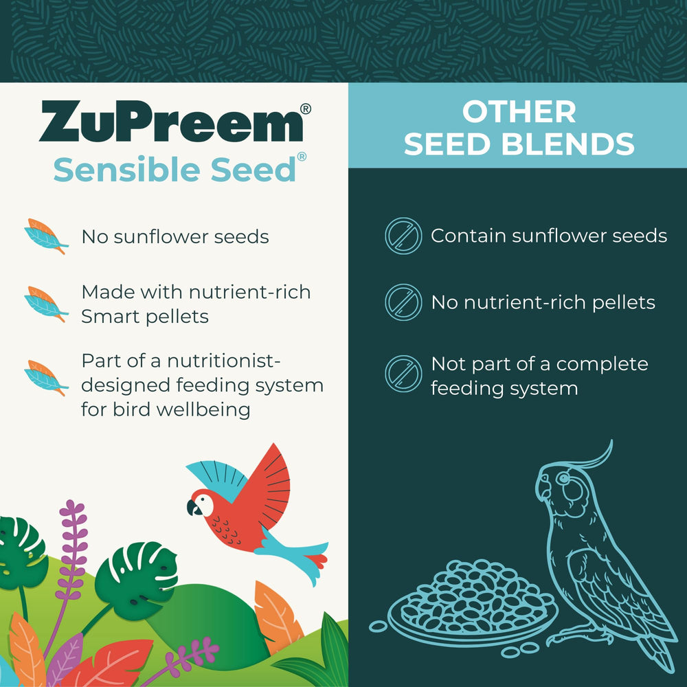 ZuPreem Sensible Seed, pellets con sabor a fruta para aves pequeñas.