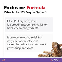 Mascotas en tratamiento con Zymox Otic para otitis externa.