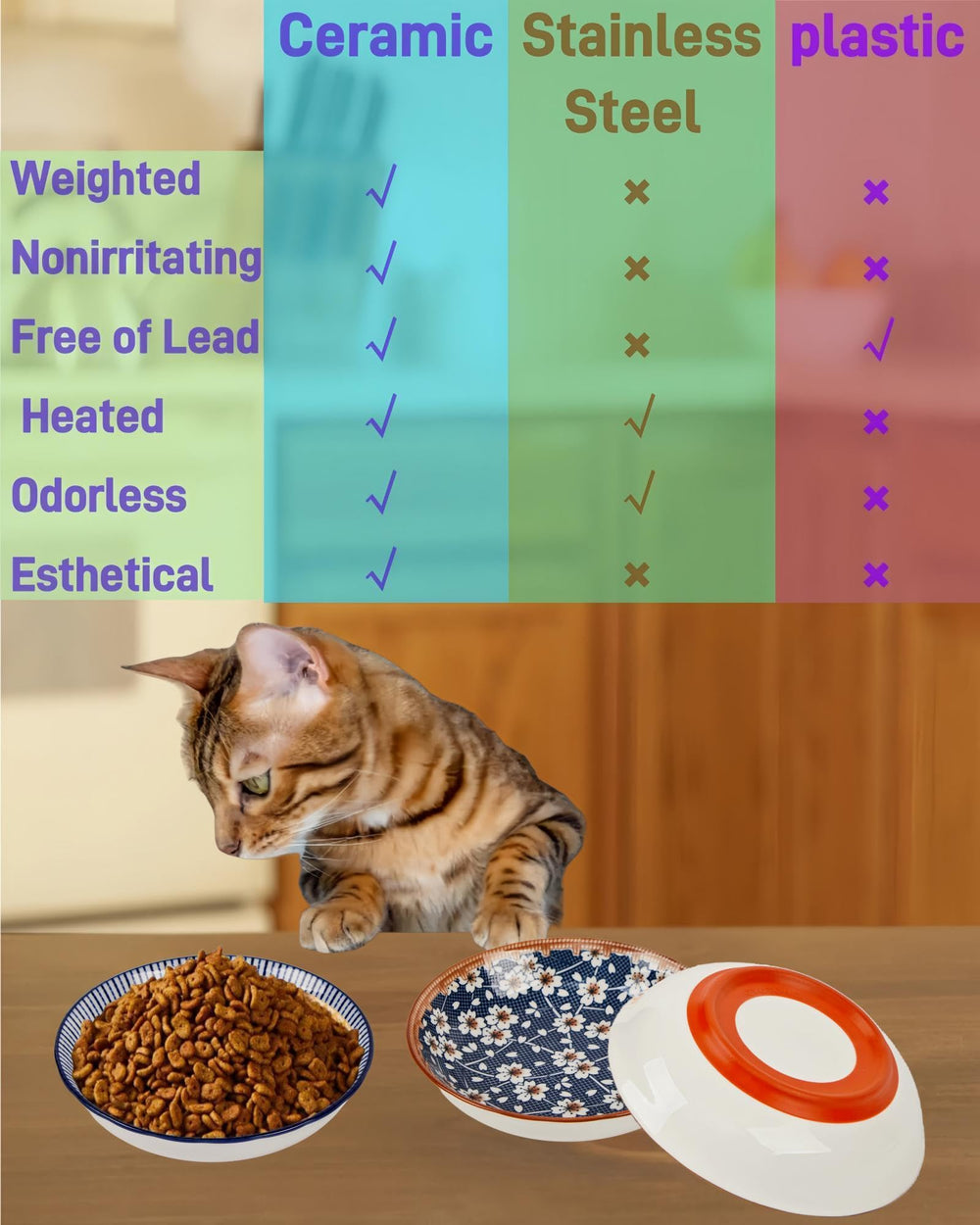 ZYUTONG: ideal para comida, agua o snacks en uso diario